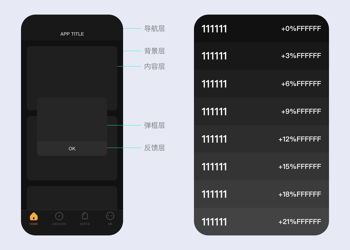 腾讯干货！深度分析2020 UI设计流行趋势